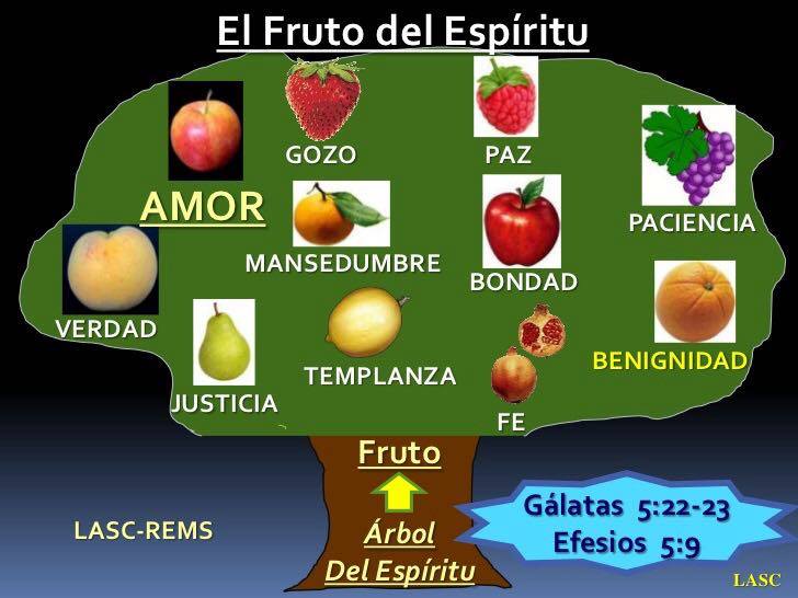 los frutos del espíritu