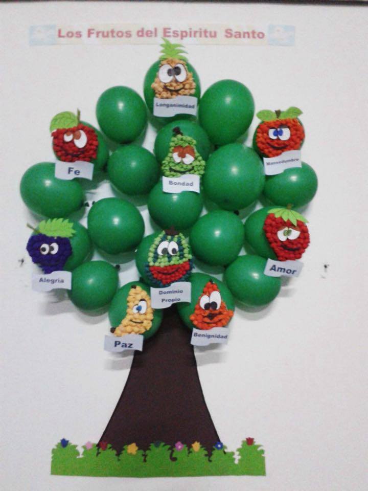 los frutos del espíritu