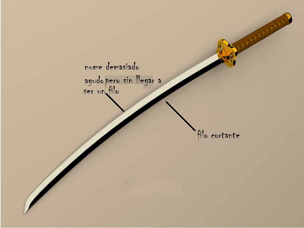 ▷ Imágenes de espadas reales