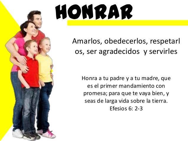 honra a tu padre y a tu madre